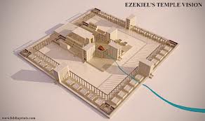 Ezekiel temple
